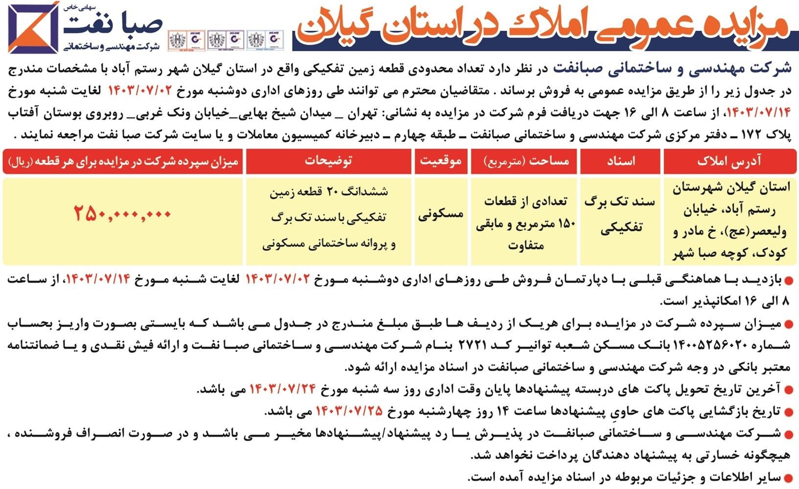 مزایده عمومی املاک در استان گلستان